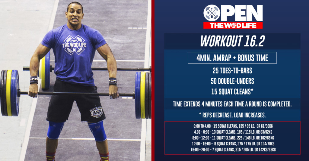 CrossFit Open WOD 16.2