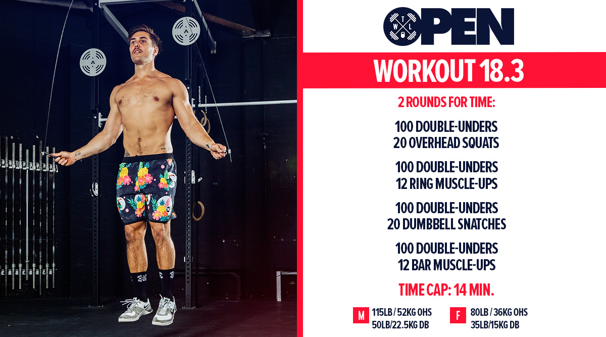 crossfit open week three workout