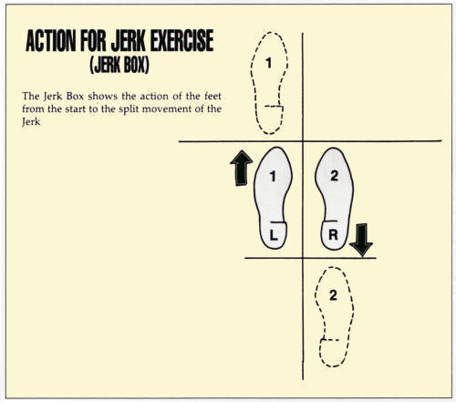 split jerk footwork